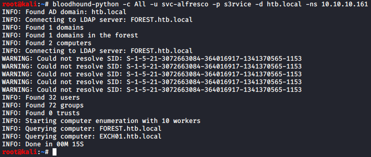 HackTheBox - Forest | Write-up