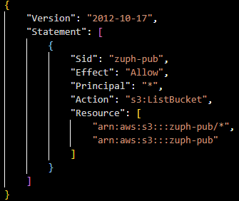 Attacking AWS Part 1: Public S3 Buckets